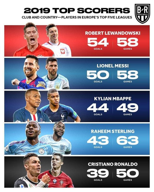 莱万多夫斯 莱万多夫斯