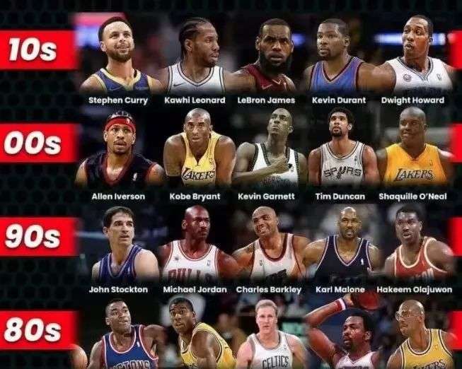 育组织的紧 育组织的紧