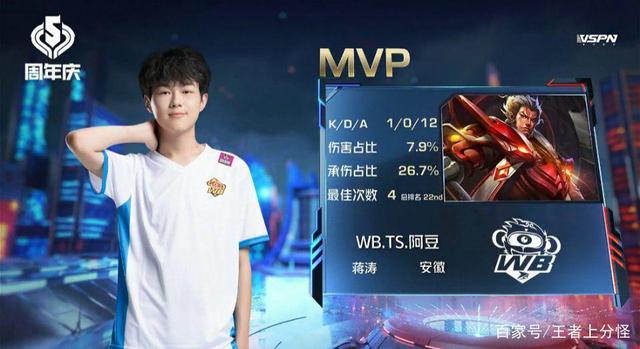 社区盾杯 社区盾杯