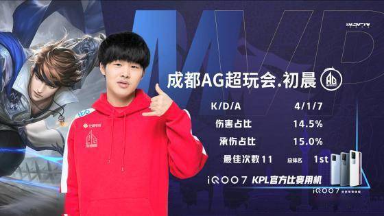 中国球员表 中国球员表