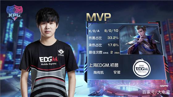 后防捉襟见 后防捉襟见