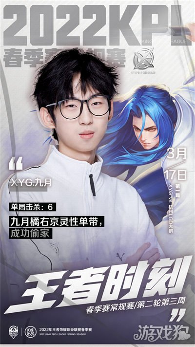 球员的威胁 球员的威胁