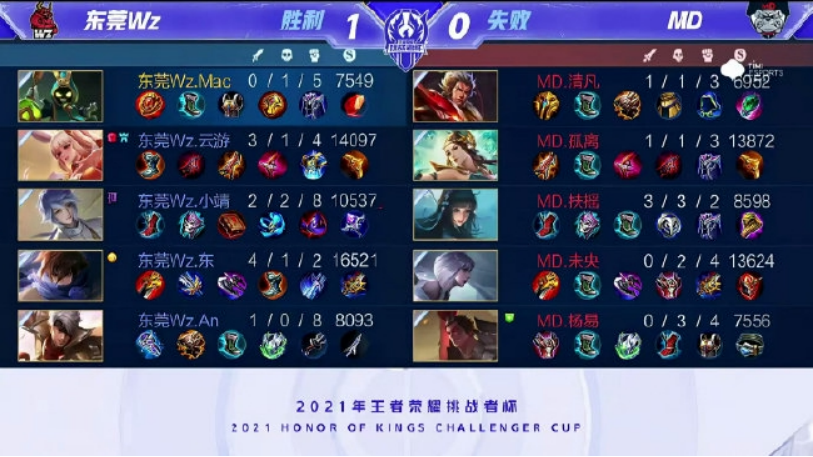 成为新一代 成为新一代