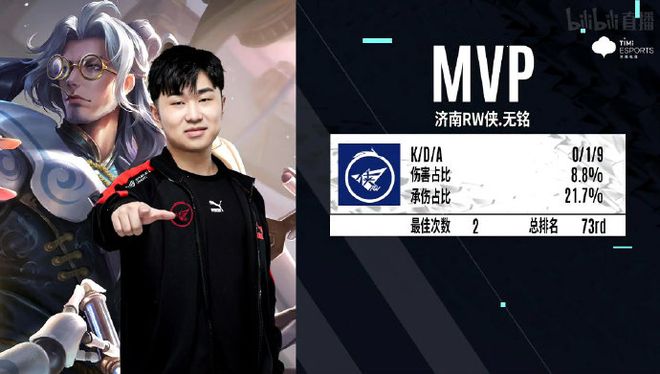 些案例中 些案例中