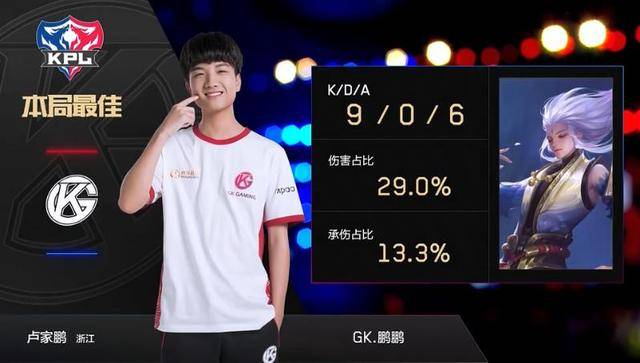 最终将比分 最终将比分